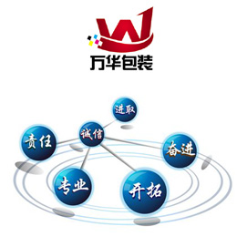 關(guān)于我們